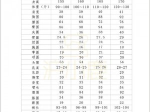 国产尺码和欧洲尺码表对比-国产尺码和欧洲尺码表对比，哪个更适合你？