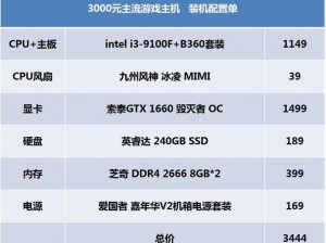 《使命召唤16》RAM7与GRAU5.56配置精选推荐指南