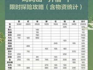 江南百景图顶针婆婆任务攻略：一步步完成任务的详细指南