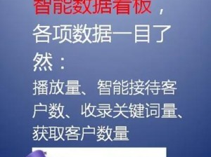 黄页 88 网站推广，企业网络营销的好帮手