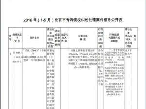 精产国品一二三区别：揭秘网络热点背后的真相