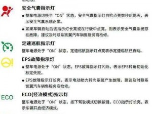 过去不再来警报解除秘籍攻略大全一览表 —— 探索警报器解除步骤和策略详解