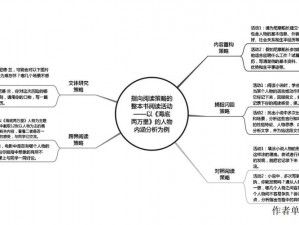 揭秘方寸对决：探索不传之秘的获取途径与策略