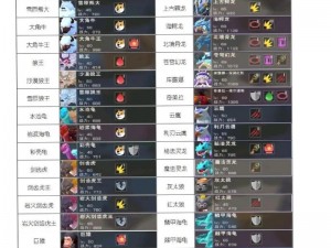 创造魔法流星ST400：细节解析与特性探讨