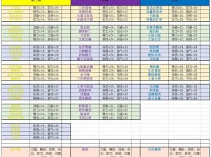 以太吾绘卷秘法：偷取精纯太吾绘卷之秘籍方法详解