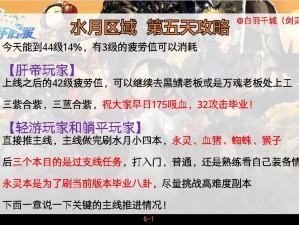 天朝小将副本丰厚奖励揭秘与攻略系统：全面解析副本奖励及攻略技巧