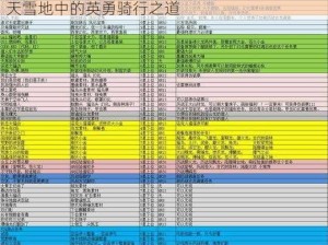 冰原守卫者驯龙骑乘攻略：探索骑龙技巧，冰天雪地中的英勇骑行之道