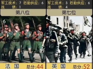 二战风云：探究各兵种的厉害之处与战略价值影响