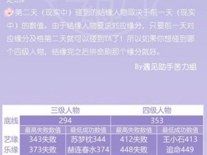 以遇见逆水寒云樱之缘攻略为核心的奇幻冒险之旅：破解攻略的详细指引