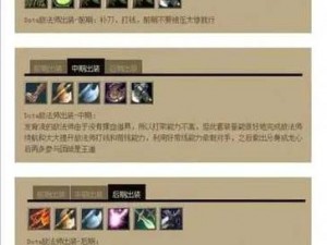 Dota小鱼人攻略指南：技能解析出装推荐与实战策略全解析