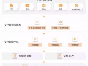 iOS112正式版更新内容大全：全面解析新功能与优化升级