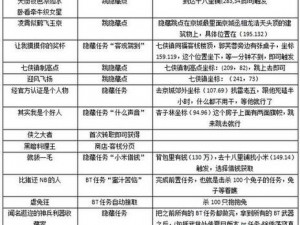 众妖之怒手游攻略指南：宠物获取选择与全面培养策略攻略详解全解析