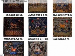 国产一品二品三品的区别在哪？它们在品质、性能上有何差异？