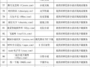 成人视频网站 xxxxtube8 中国版，提供丰富的色情视频资源