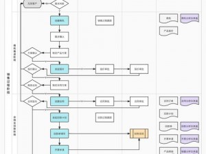 成免费的 crm，无需下载，操作便捷，让客户管理更轻松