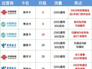 揭秘公众号福利大放送：全新伙伴信物等你来拿——你的福利指南，神秘信物火热上线