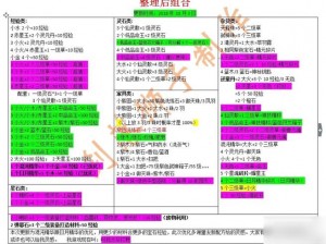 轩辕传奇手游刺客经脉深度解析：如何合理分配加点策略以提升刺客战斗力