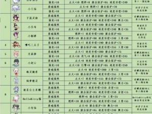 QQ飞车手游1周年庆典独家宠物获取攻略：详细解析专属宠物获取方法