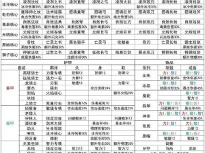 元气骑士前传毕业套装获取攻略：全面解析获取方法与途径