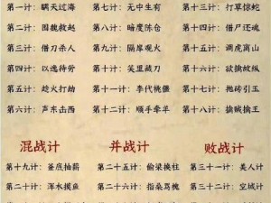 《联盟兵法：三十七计之秘传——八门点兵攻略解析》