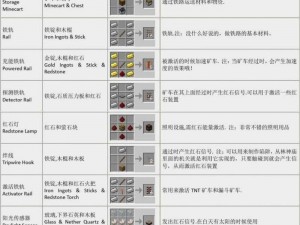 我的世界红石中继器制作详解：合成步骤与技巧解析