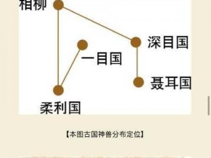 河图寻仙记：相柳对比上古神兽的力量测评与实战攻略详解：相柳强度分析与最佳玩法指南