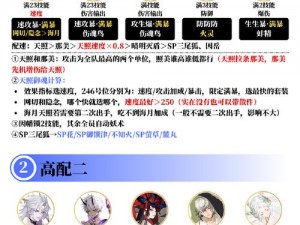 狐妖小红娘手游家族攻防战攻略详解：行动力规则解析与实战策略指南