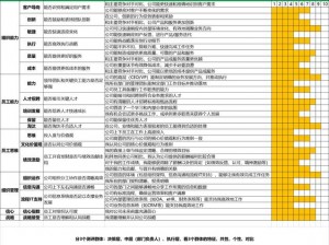 征伐英雄战略游戏心得分享：战略制定与执行过程中的深度思考与实践体验