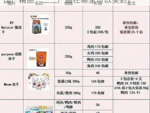 欧美国产精品一二三产品在哪买—请问欧美国产精品一二三产品在哪里可以买到？