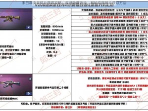 末日裁决者碎片获取攻略：探寻隐藏途径，揭秘专属碎片获取方法