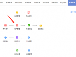 异界事务所雇佣系统操作详解：从入门到精通的玩法解析