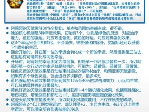 超级英雄手游新手疑难解析指南（上）：游戏入门与答案全解析