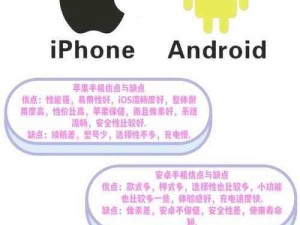 火力苏打：iOS与安卓系统互通性解析