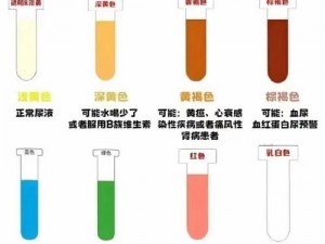 拘束改造尿液转变成电流，让尿液发电不再是梦