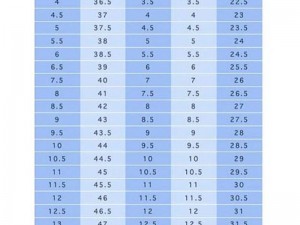 提供的产品介绍是：清晰的国产尺码和欧洲尺码对照图表