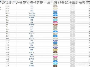 口袋联盟之妙蛙花的成长攻略：属性技能全解析与羁绊深度揭秘