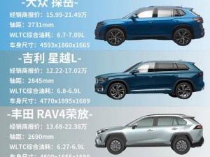 全方位解读国产 SUV，各车型亮点尽收眼底