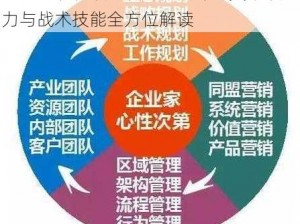 空战黎明将领系统揭秘：探索英雄领导力与战术技能全方位解读