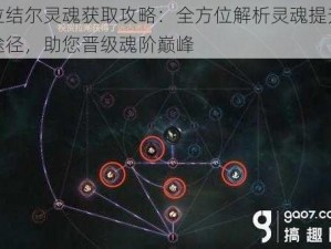 拉结尔灵魂获取攻略：全方位解析灵魂提升途径，助您晋级魂阶巅峰