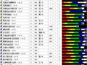 怪物猎人崛起曙光流斩大剑组队攻略：实战大剑配装详解与推荐