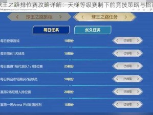 球王之路排位赛攻略详解：天梯等级赛制下的竞技策略与指南