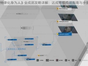 《底特律化身为人》全成就攻略详解：达成终极成就指南与步骤全览