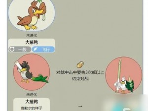 关于精灵宝可梦GO大葱鸭分布与技能图鉴：大葱鸭的全方位解析