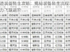 全民奇迹装备转生攻略：揭秘装备转生流程与技巧，提升战力飞跃进阶