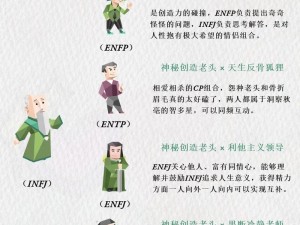 INFP人格的最佳配对：解析与哪种类型人格最相契合，揭秘INFP的绝配人格特质