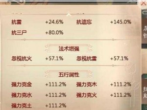 大话西游免费版大闹天宫攻略宝典：玩转天宫副本实战指南