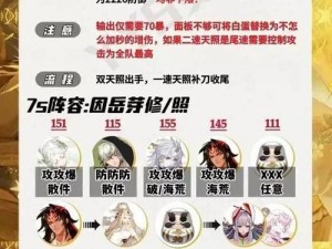 阴阳师微光之守体力投入与收益详解：999体力挑战一览表