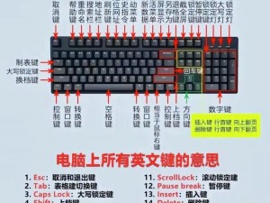 F122键位操控的快捷之途——解锁科技时代键盘操作技巧指南