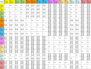 龙之谷2职业转换全攻略：轻松实现角色转变，掌握游戏新篇章