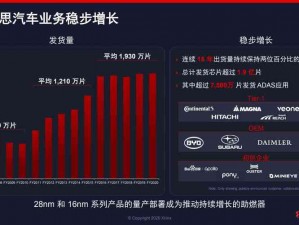 天堂2游侠走位心得分享：誓守操作技艺，融合平AI的智慧指引探索游戏新境界